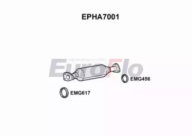 EuroFlo EPHA7001
