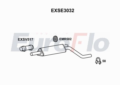 EuroFlo EXSE3032