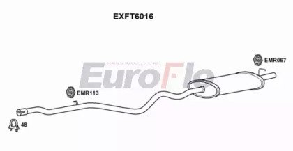 EuroFlo EXFT6016