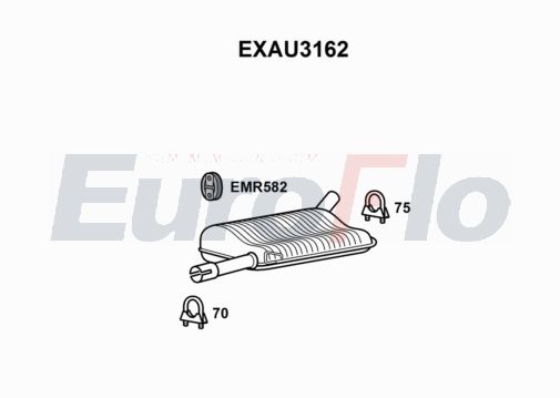 EuroFlo EXAU3162
