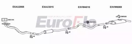 EuroFlo VWSAN16 2001