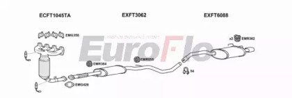 EuroFlo FT50014 5001