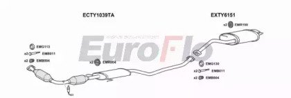 EuroFlo TYCOR14 2001D