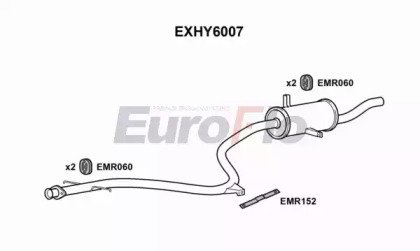 EuroFlo EXHY6007