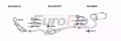 EuroFlo LSIS222D 2001