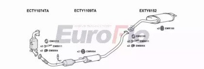 EuroFlo TYCOR20D 3011A