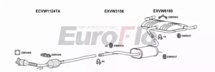 EuroFlo VWGOL20 1029