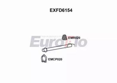 EuroFlo EXFD6154
