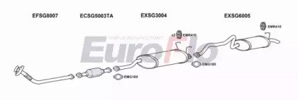 EuroFlo SGREX29D 3001