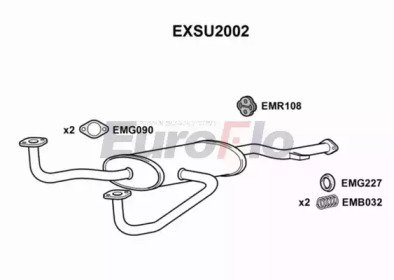 EuroFlo EXSU2002