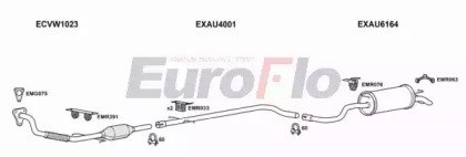 EuroFlo VWGOL19D 1022E