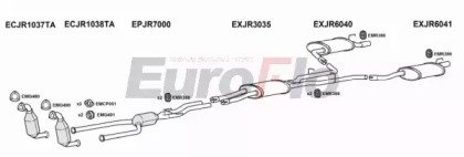 EuroFlo JRSTY27D 2001B