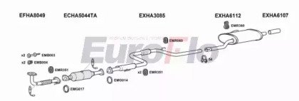 EuroFlo HAACC20 3001