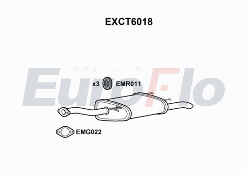 EuroFlo EXCT6018