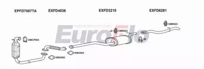 EuroFlo FDFOC16D 3011D