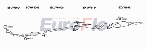 EuroFlo VWVEN19D 2008B EuroFlo VWVEN19D 2008B