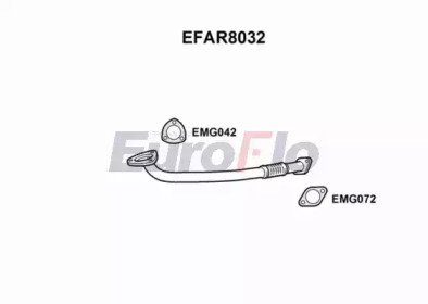 EuroFlo EFAR8032