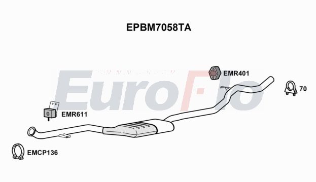 EuroFlo EPBM7058TA