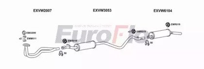 EuroFlo VWGOL18 5001B