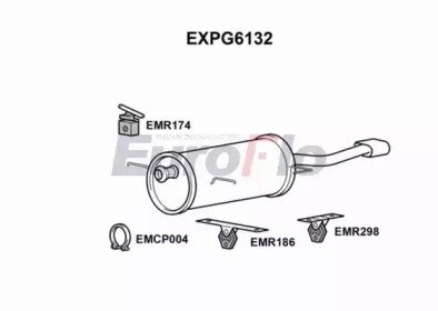 EuroFlo EXPG6132