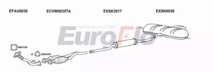 EuroFlo SKOCT18 1011B