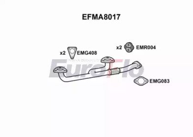 EuroFlo EFMA8017