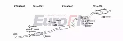 EuroFlo HACIV15 1008A