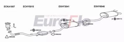 EuroFlo HYTRA20 6001A