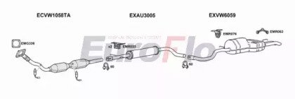 EuroFlo SKOCT18 1008D