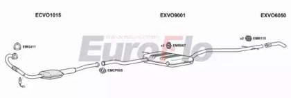 EuroFlo VOV7025D 3001