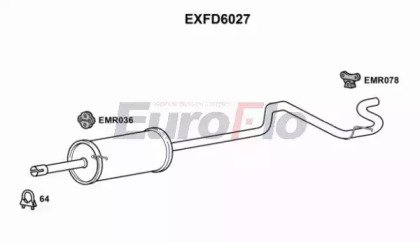 EuroFlo EXFD6027