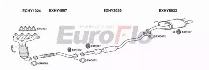 EuroFlo HYCOU16 4001D