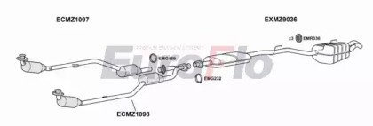EuroFlo MZC2426 2004A