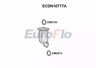 EuroFlo ECDN1077TA