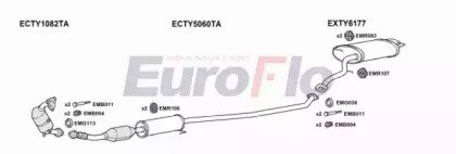 EuroFlo TYCORV22D 6001A