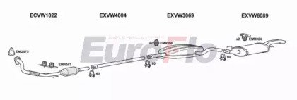 EuroFlo VWGOL19D 0100LHD