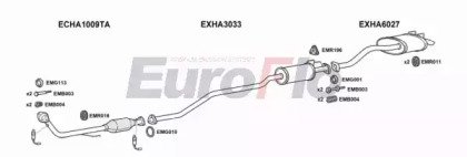 EuroFlo HACIV16 1032D