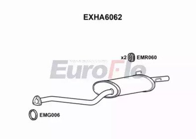 EuroFlo EXHA6062
