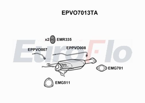 EuroFlo EPVO7013TA EuroFlo EPVO7013TA