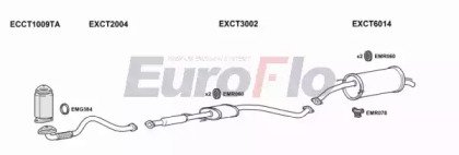 EuroFlo CTAVE14 1001