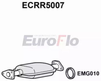 EuroFlo ECRR5007