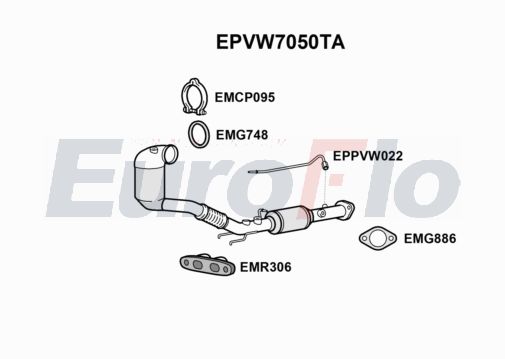 EuroFlo EPVW7050TA