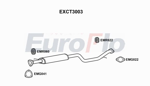 EuroFlo EXCT3003