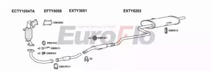 EuroFlo TYCOR20D 1008