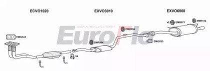 EuroFlo VOV4018 3004