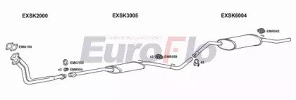 EuroFlo SKFAV13 3001