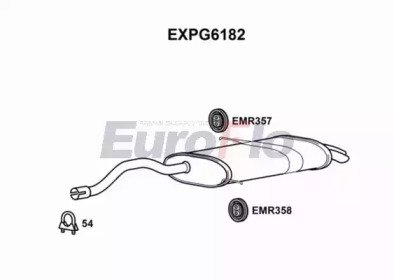 EuroFlo EXPG6182