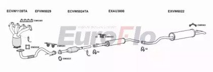 EuroFlo VWGOL16 3008B