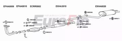 EuroFlo HAACC20 4004