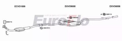 EuroFlo VO85025 2001C
